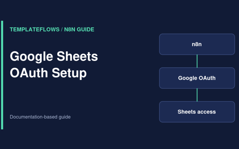 Illustration: Google Sheets OAuth Setup workflow guide