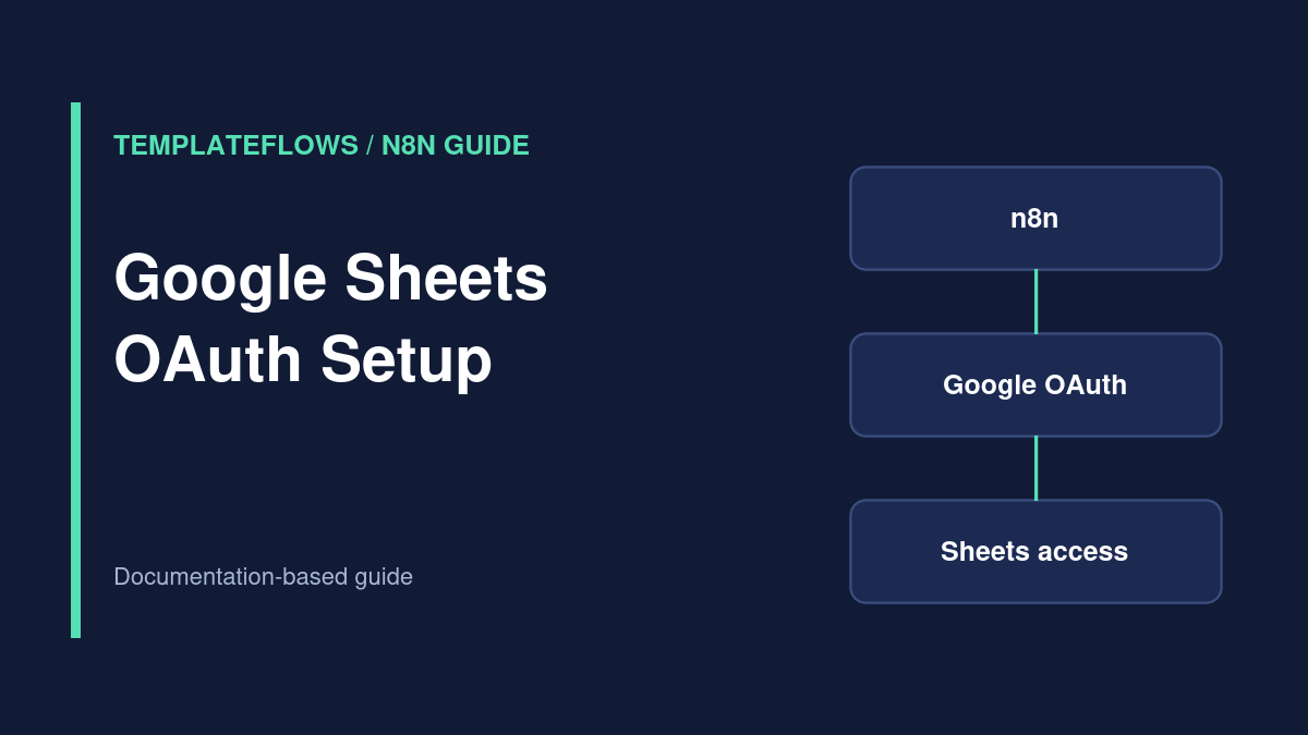 Illustration: Google Sheets OAuth Setup workflow guide