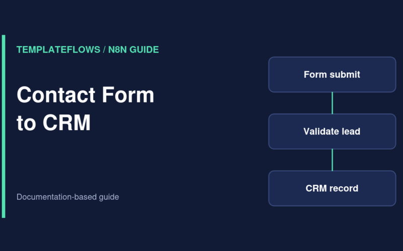 Illustration: Contact Form to CRM workflow guide