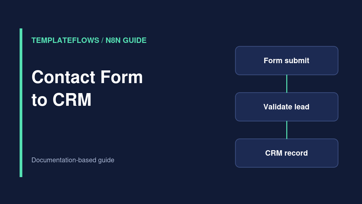Illustration: Contact Form to CRM workflow guide