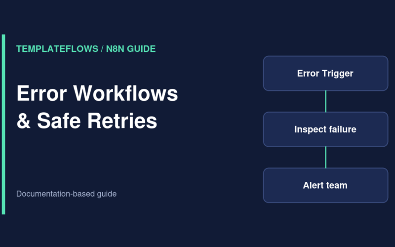 Illustration: Error Workflows & Safe Retries workflow guide