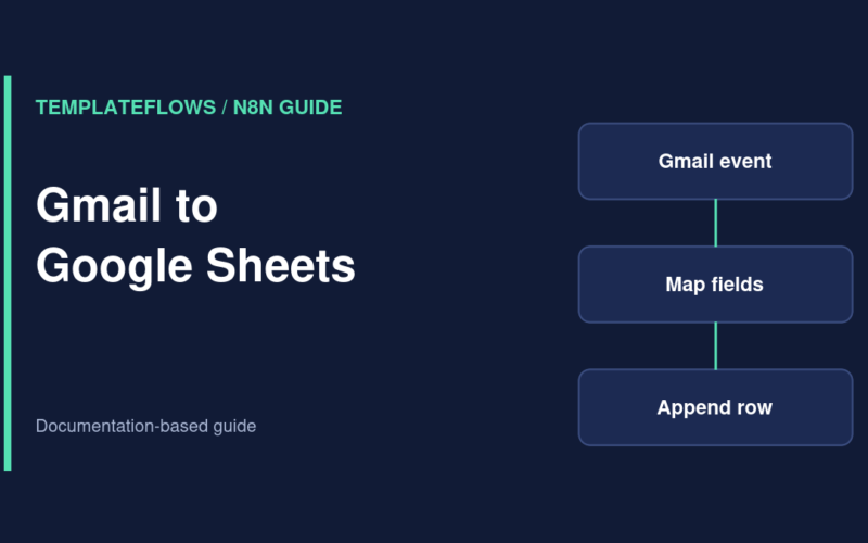 Illustration: Gmail to Google Sheets workflow guide