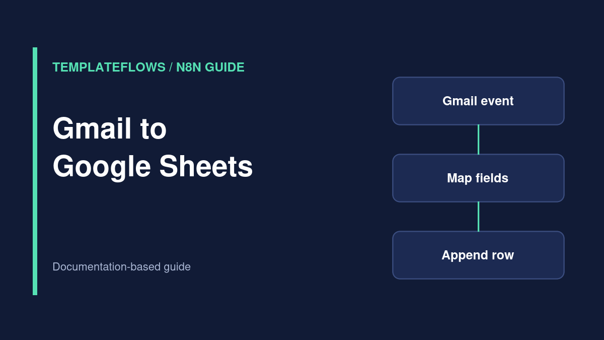 Illustration: Gmail to Google Sheets workflow guide