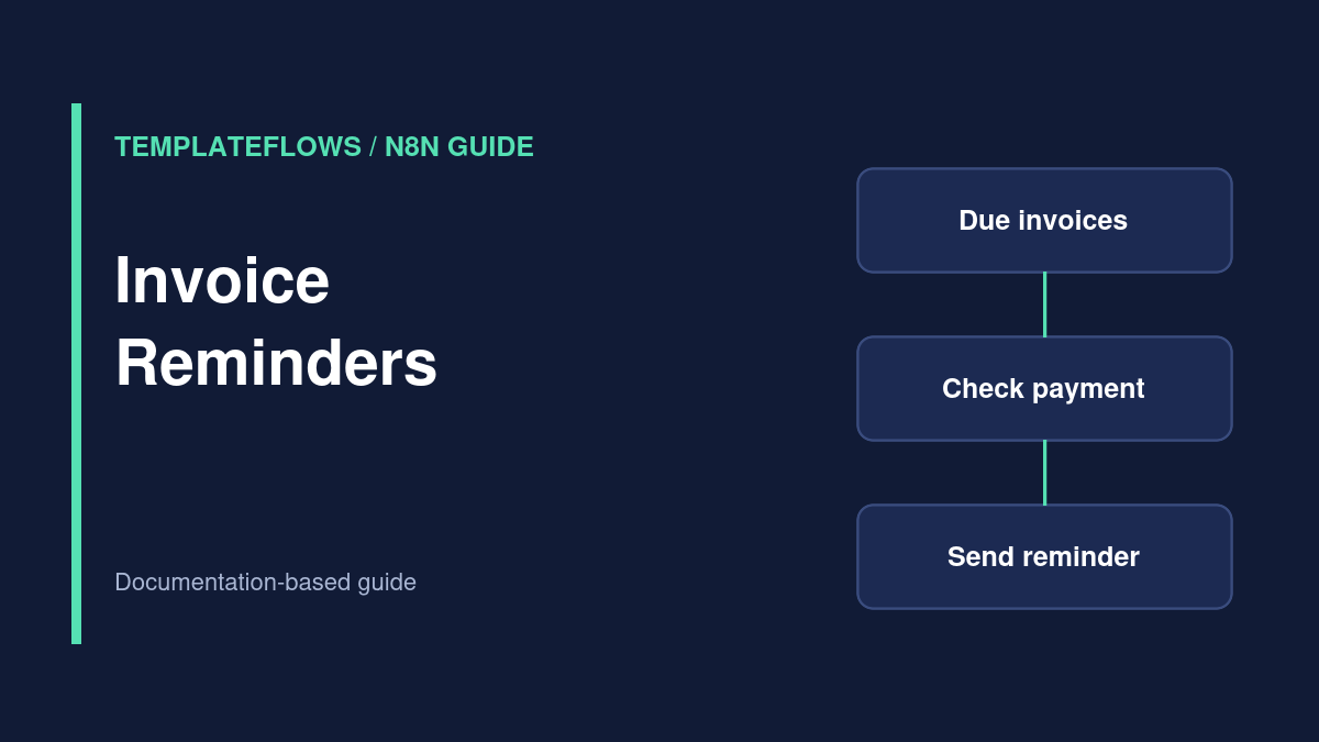 Illustration: Invoice Reminders workflow guide