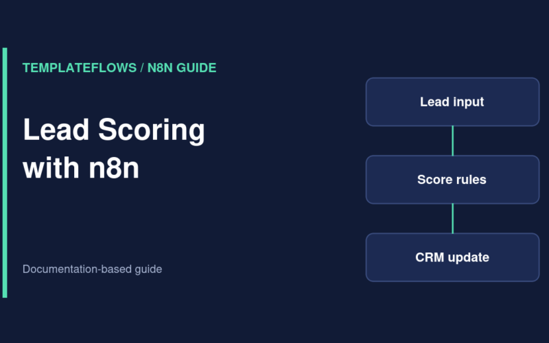 Illustration: Lead Scoring with n8n workflow guide