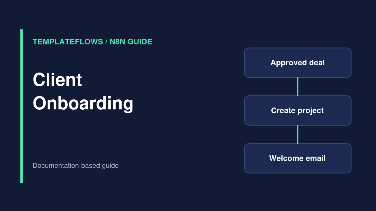 Illustration: Client Onboarding workflow guide