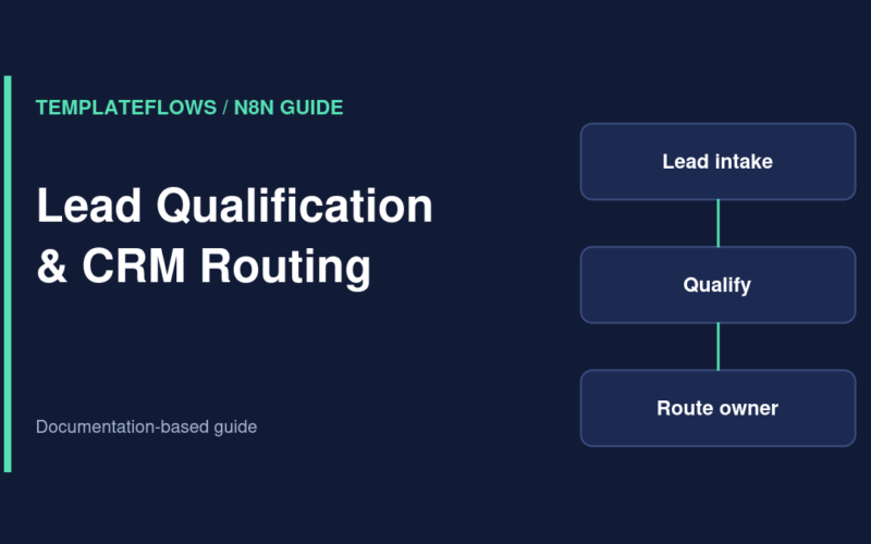 Illustration: Lead Qualification & CRM Routing workflow guide