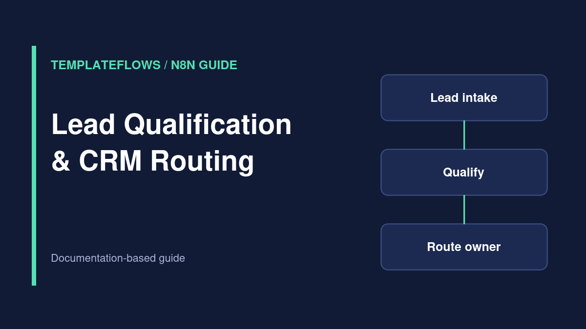 Illustration: Lead Qualification & CRM Routing workflow guide