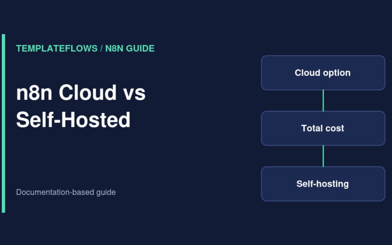 Illustration: n8n Cloud vs Self-Hosted workflow guide