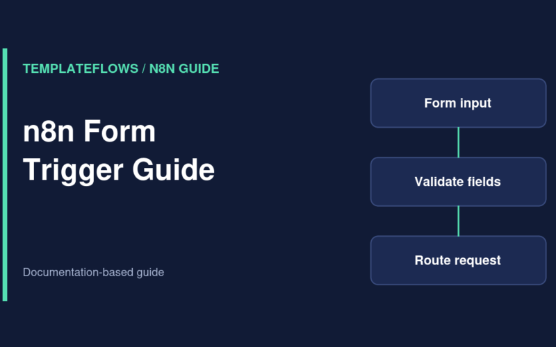 Illustration: n8n Form Trigger Guide n8n guide
