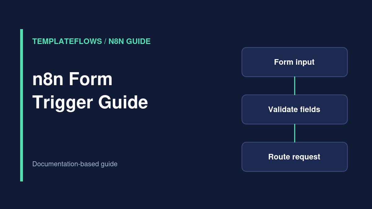 Illustration: n8n Form Trigger Guide n8n guide