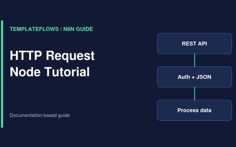 Illustration: HTTP Request Node Tutorial n8n guide