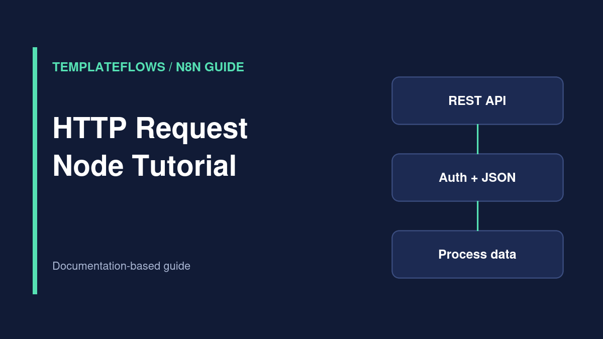Illustration: HTTP Request Node Tutorial n8n guide