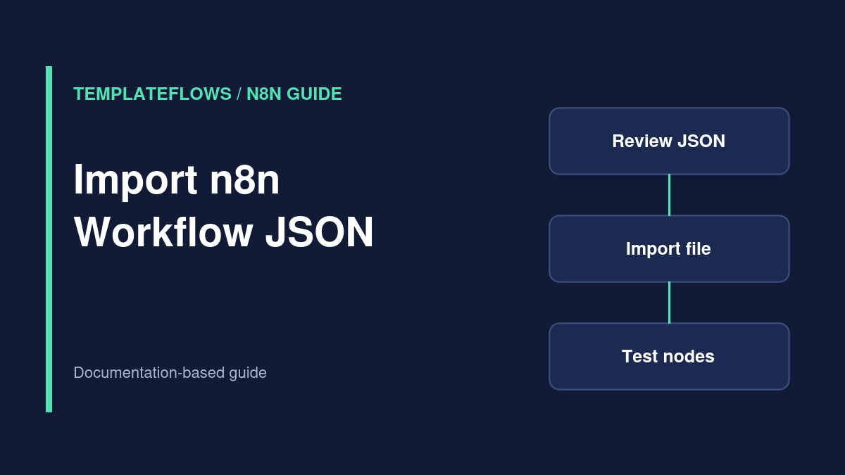 Illustration: Import n8n Workflow JSON n8n guide