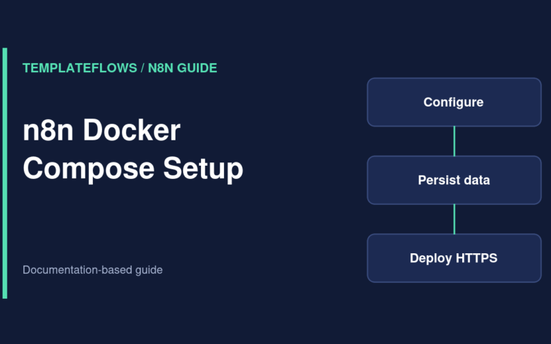 Illustration: n8n Docker Compose Setup n8n guide
