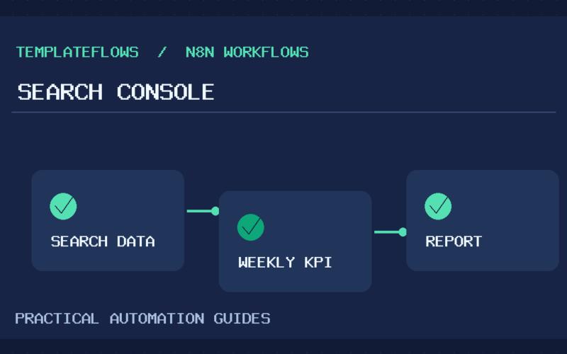 n8n Google Search Console reporting workflow illustration showing search data and weekly report