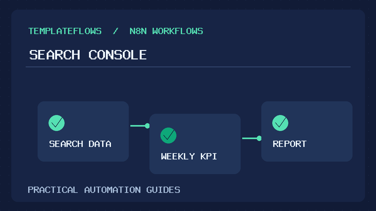 n8n Google Search Console reporting workflow illustration showing search data and weekly report