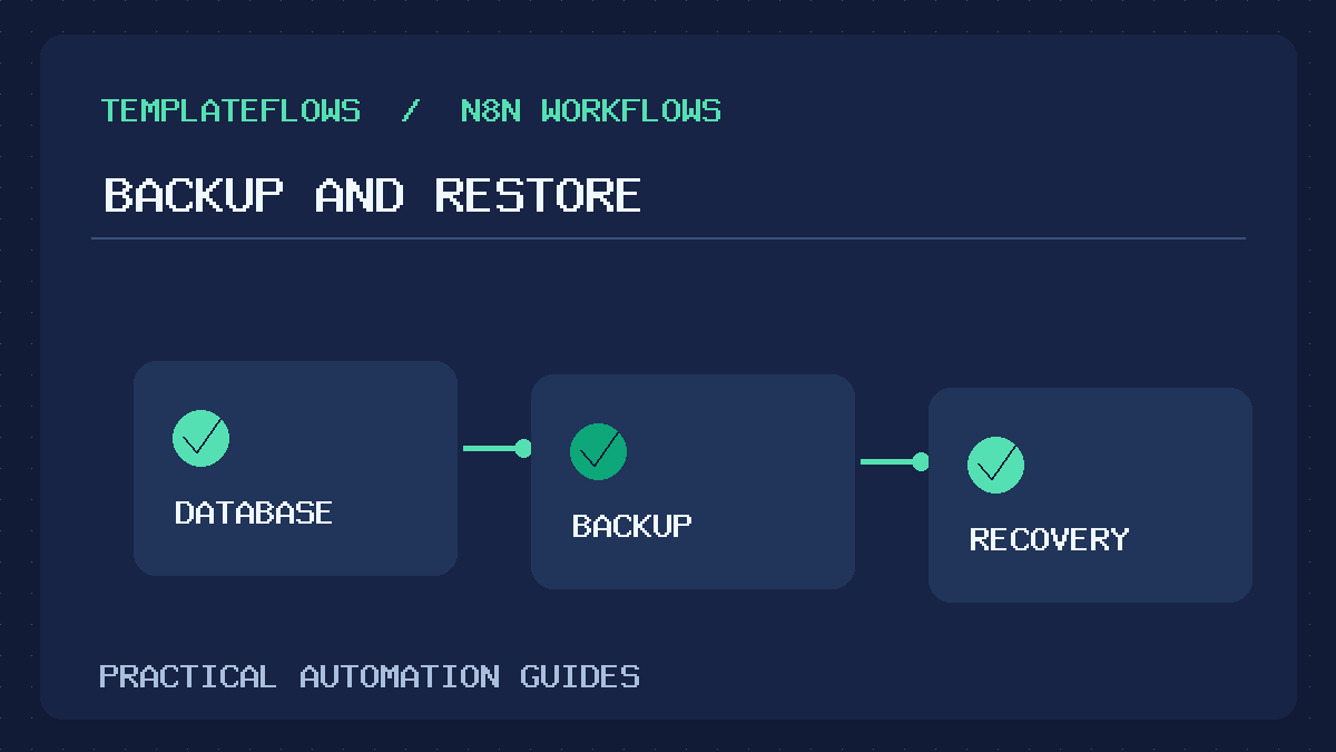 n8n disaster recovery illustration showing database backup and restore workflow
