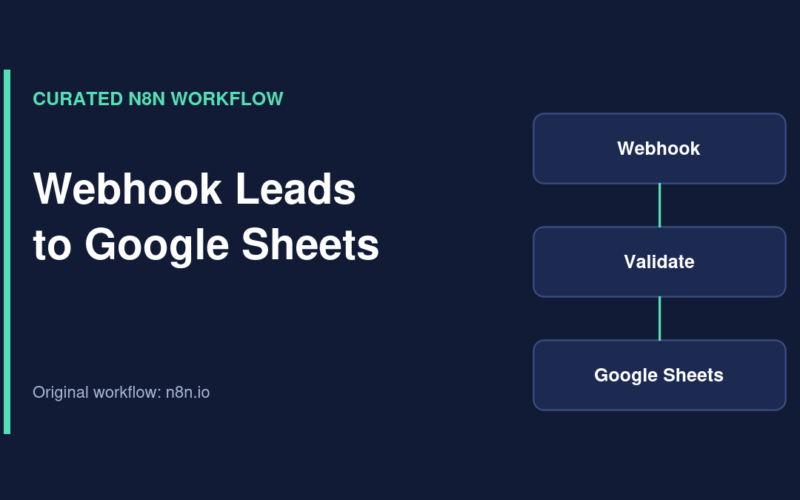 Illustration of Webhook Leads to Google Sheets n8n workflow