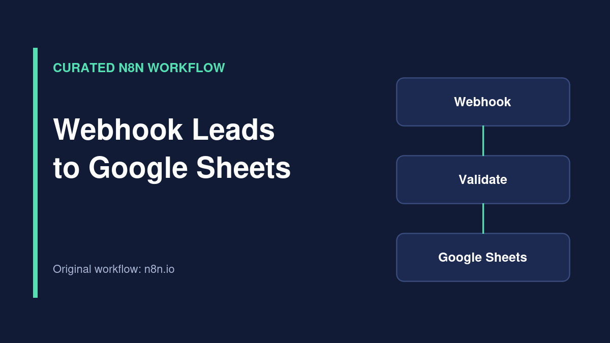 Illustration of Webhook Leads to Google Sheets n8n workflow